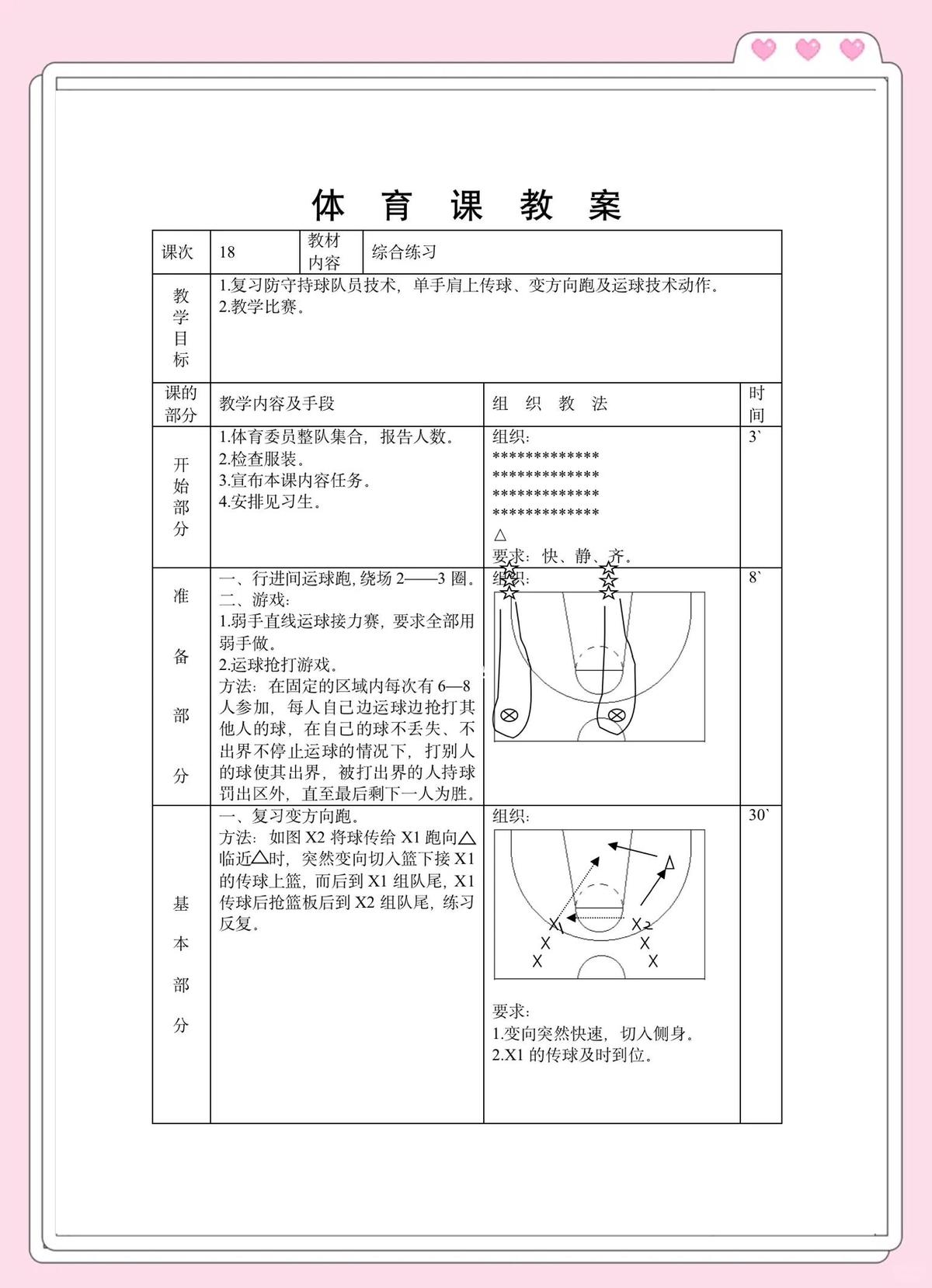 篮球培训基础班训练内容